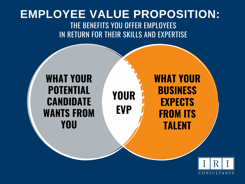 what is your employee value proposition